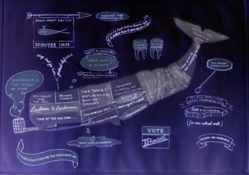 The Tepid Tears of Moby-Dick by Angela Cockayne
