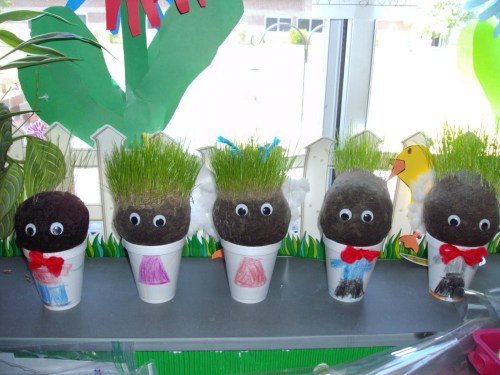 Grass Pets example from Team Johnson blog